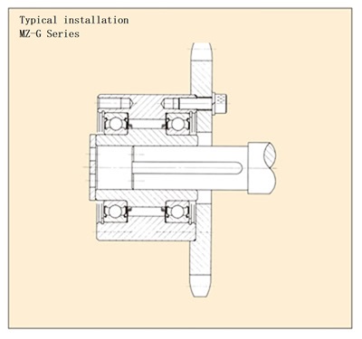 MZ-Gシリーズ取付例
