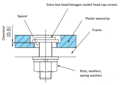 幅広タイプ(WT3109-W形/BTH16形用)