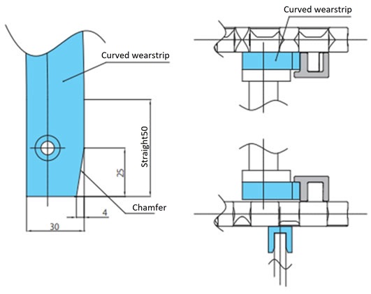 走行レール入口・出口部の処理