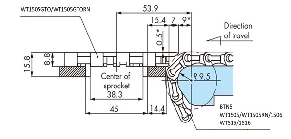 排出搬送(WT1505TOD/WT1500)