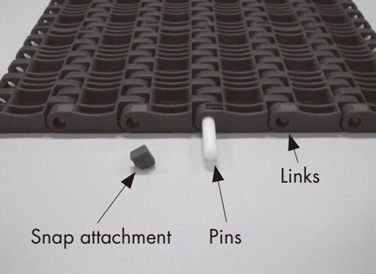 チェーンの両端部の構造