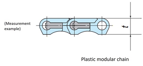 リンク高さの摩耗