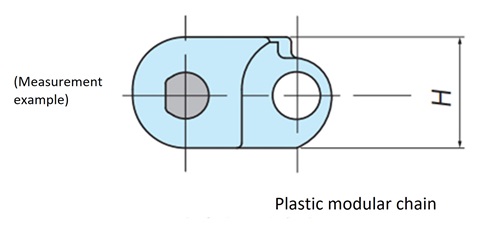 リンク高さの摩耗