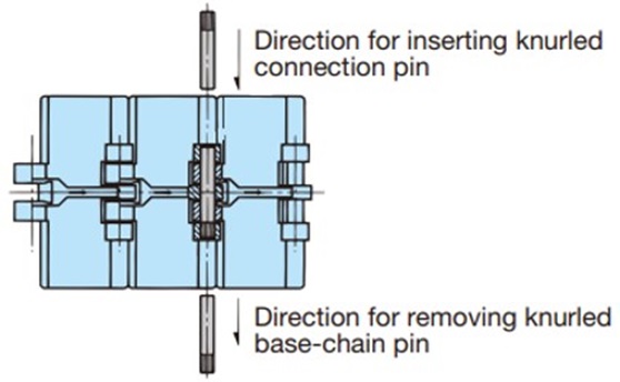 継手ピンがローレットピンタイプ
