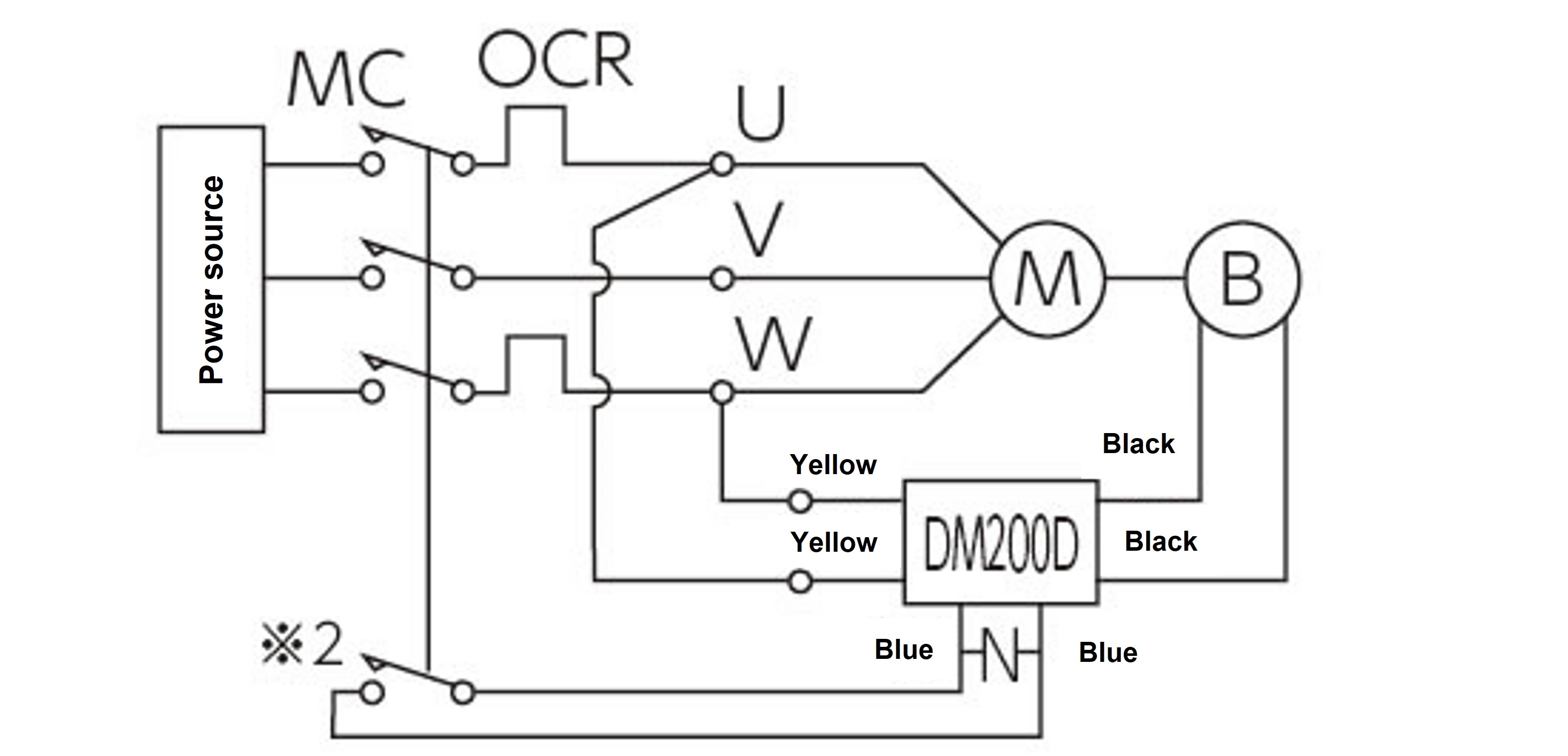 三相200V　0.2kW・0.4kW　直流別切り