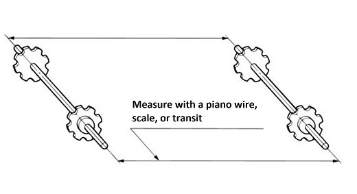 軸の平行度の測定