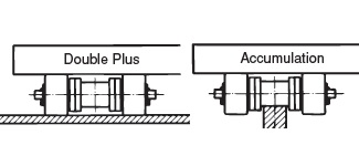 倍速・アキュムレートの例