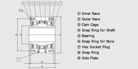 BR (パッケージタイプ)