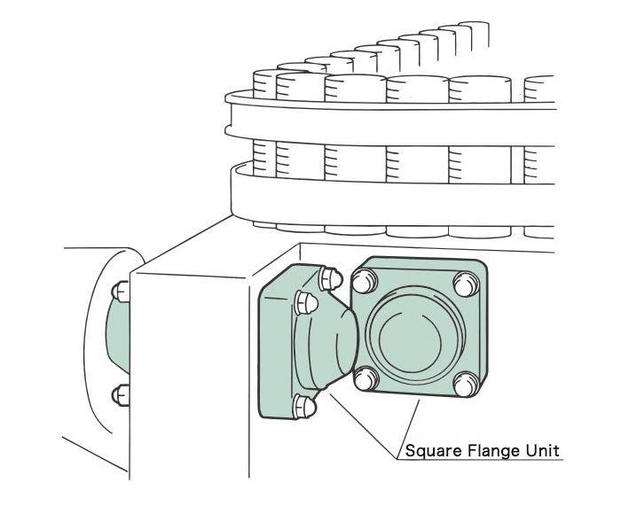 飲料設備 (需要大量的水)