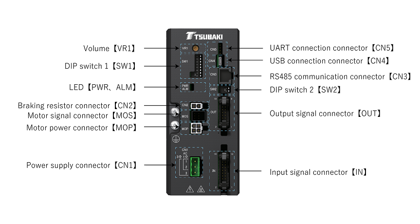 驅動程序細節圖