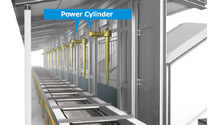 パワーシリンダ配置