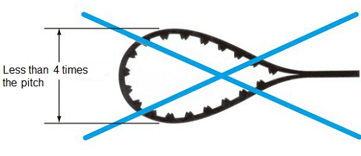 曲げ限度の直径はピッチの4倍です。