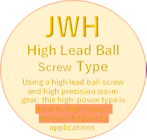 ハイリードボールネジタイプ