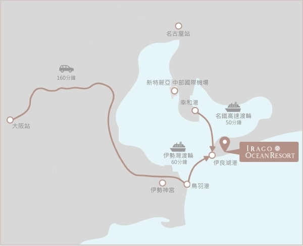 乘坐渡輪・高速船來