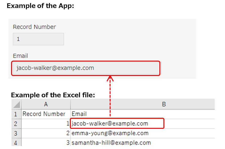Screenshot: Example of importing data into a "Link" (Email address) field