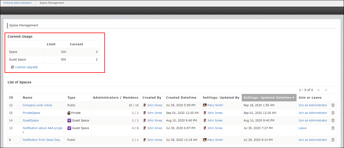 Screenshot: The "Current usage" section is highlighted on the "Space management" screen