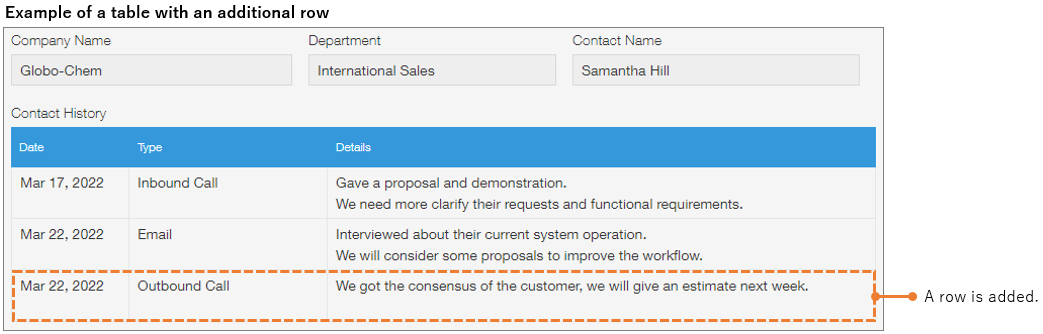 Screenshot: Image of the app with configured fields