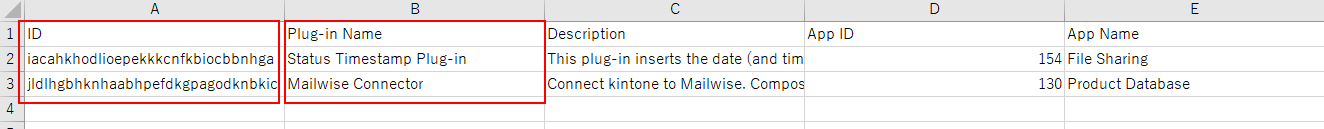 Screenshot: The "ID" column and the "Plug-in name" column are highlighted in the CSV file containing a list of downloaded plug-ins