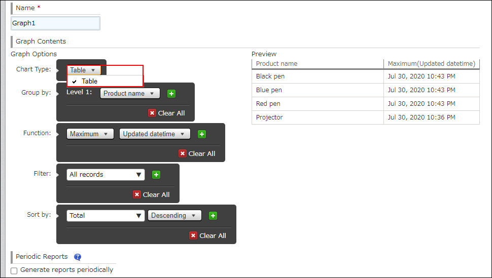 Screenshot: Only "Table" is displayed under "Chart type" on the "Graph" screen