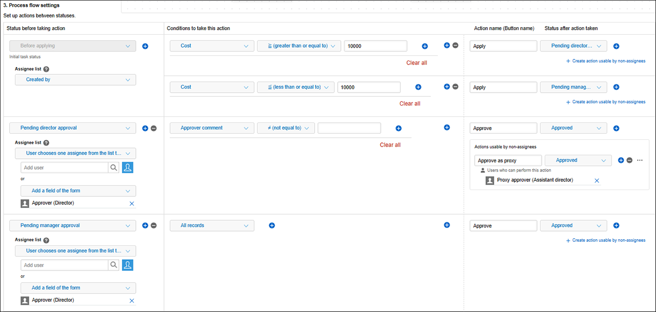 Screenshot: Record processes being set on the "Process management" screen