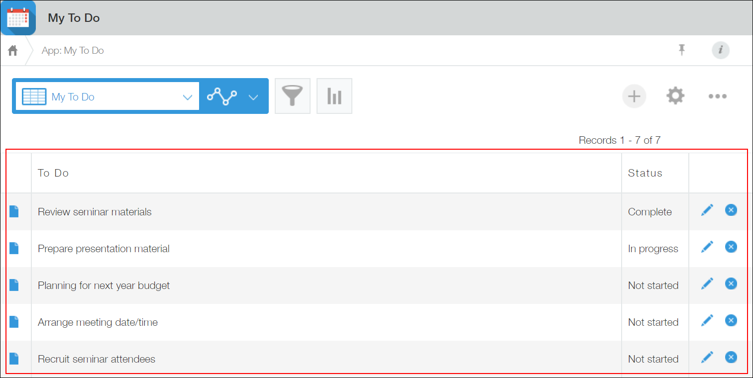 Screenshot: The area underneath the menu for switching between views is outlined to show the part of a view that can be customized
