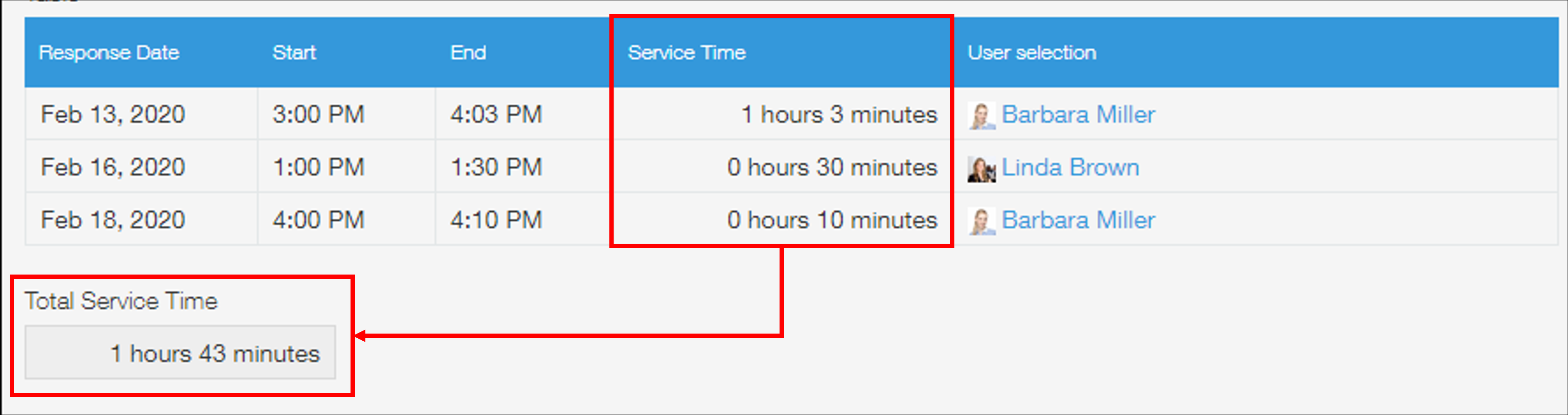 Screenshot: The "Service time" field values in a table are automatically summed
