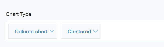 Screenshot: On the "Create graph" screen, "Column chart" and "Clustered" are selected under "Chart type"