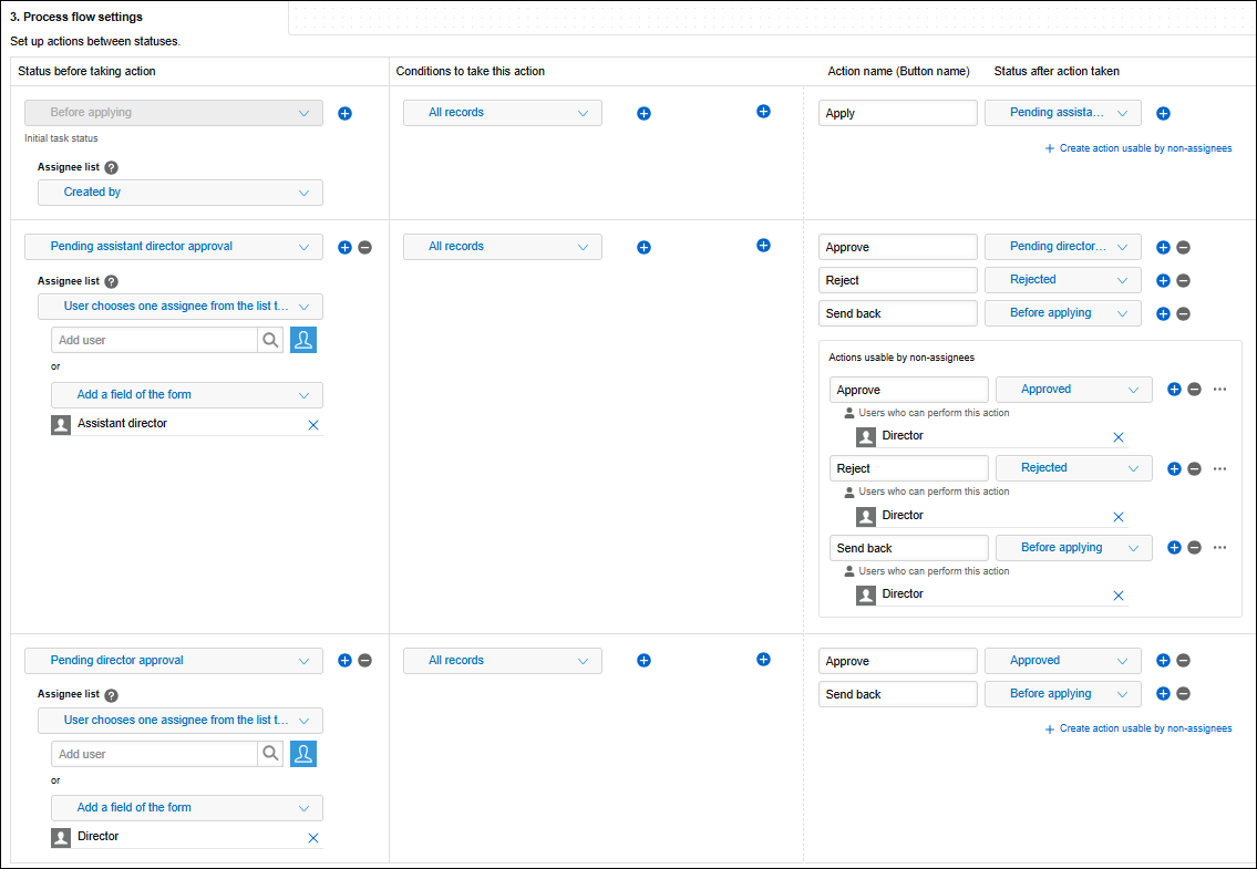 Screenshot: Record processes being set on the "Process management" screen