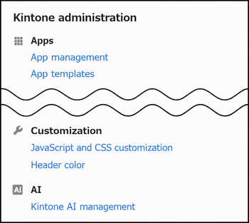 Screenshot: The "Kintone AI management" link on the "Kintone administration" screen is highlighted