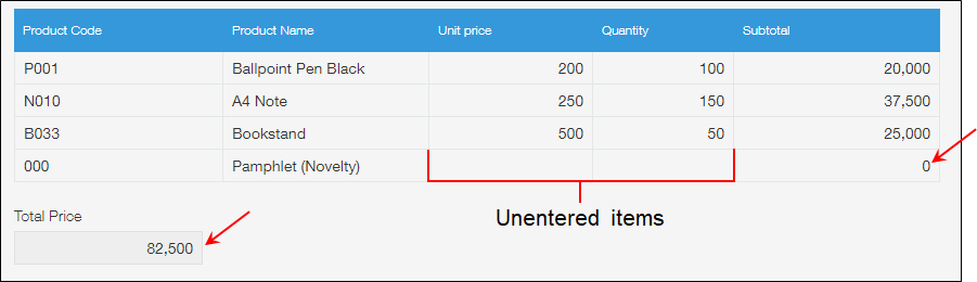 Screenshot: Calculation results are displayed even if fields subject to calculation contain empty values