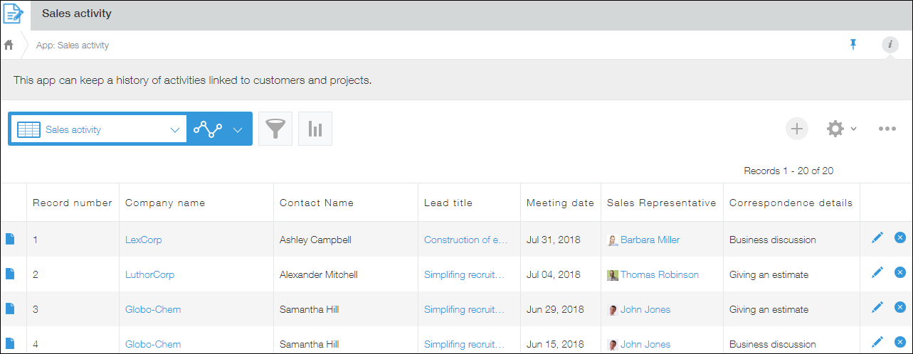 Screenshot: The "View" screen is displayed