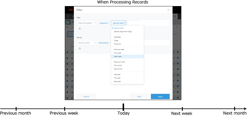Screenshot: Conditions for record operations, relative to today, are displayed