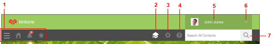 Screenshot: Parts of the top of the screen labeled from 1 to 7