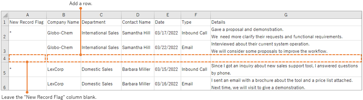 Screenshot: Inserting a row and leaving the first column blank