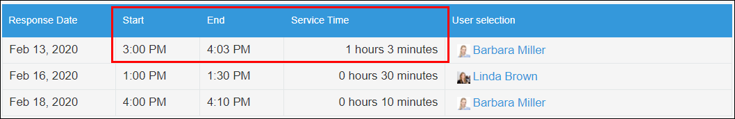 Screenshot: The service time is automatically calculated using the "Start" and "End" fields in a table