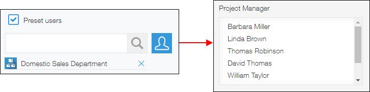 Screenshot: How preset users are displayed