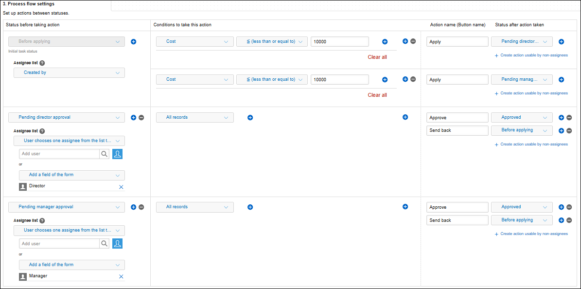 Screenshot: Record processes being set on the "Process management" screen