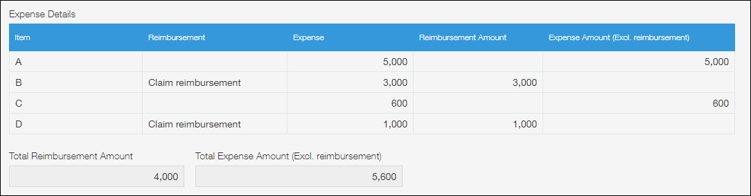 Formula Example 2