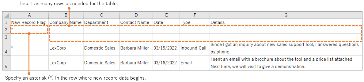 Screenshot: Inserting rows and specifying an asterisk in the first column
