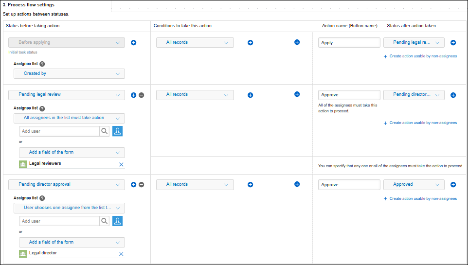 Screenshot: Record processes being set on the "Process management" screen