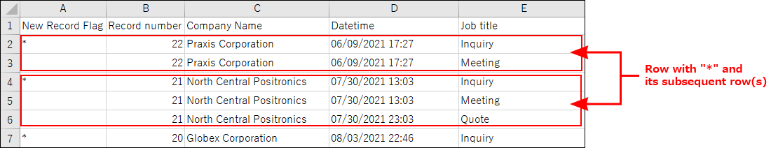 Screenshot: The scopes of one record are highlighted in an exported file