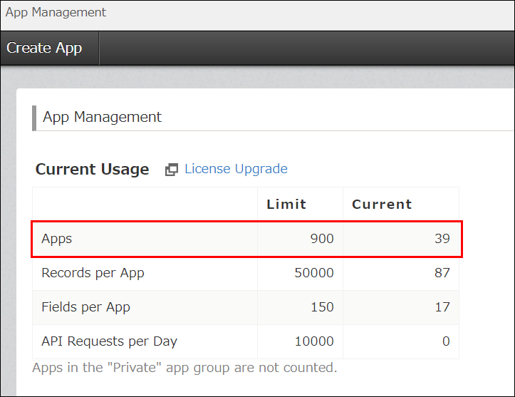 Screenshot: The "Apps" row in the "Current usage" section is highlighted