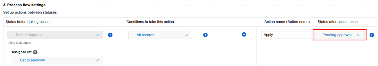 Screenshot: "Status after action taken"