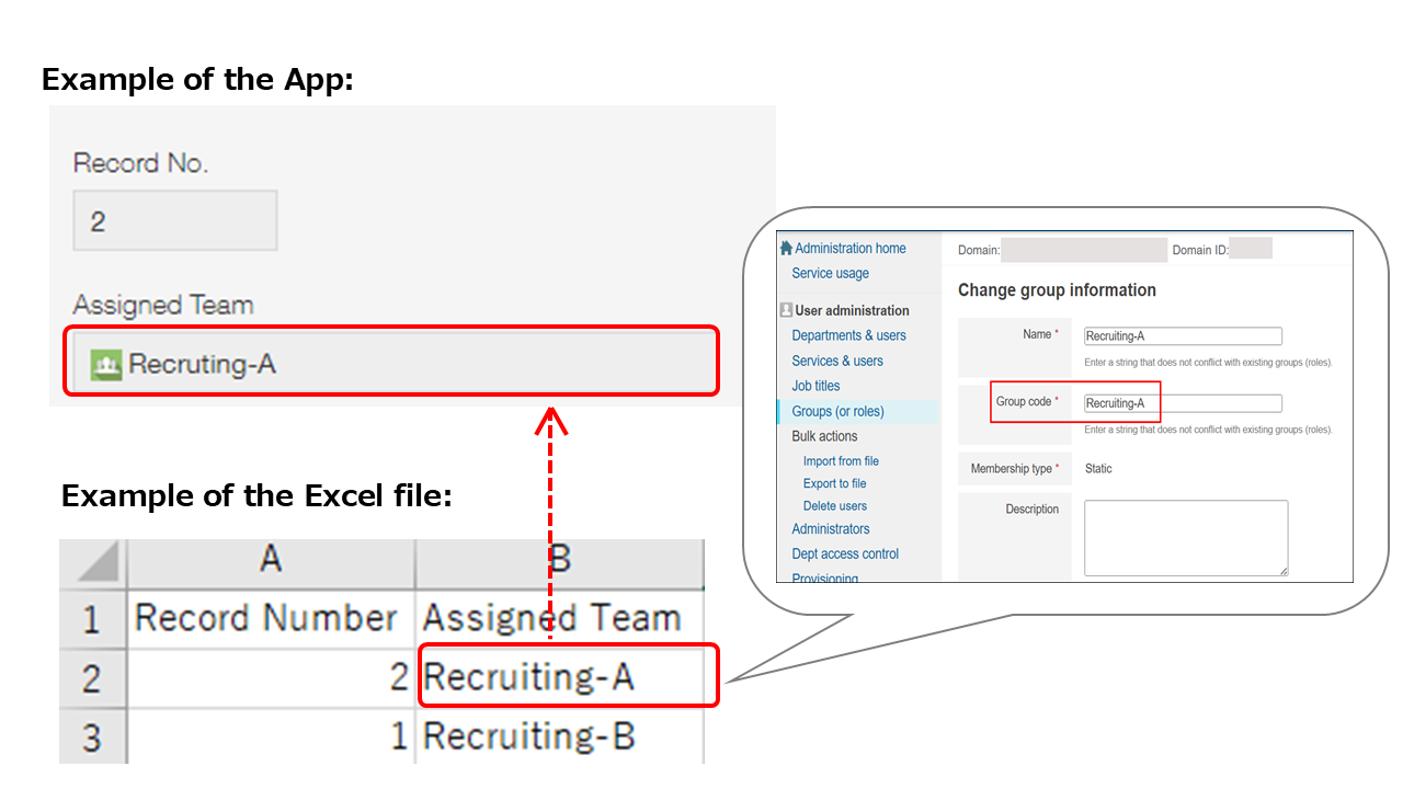 Screenshot: Example of importing data into a "Group selection" field