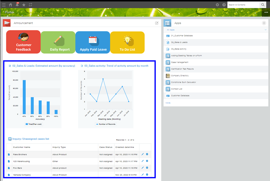 Screenshot: Graphs are displayed in the "Announcement" section