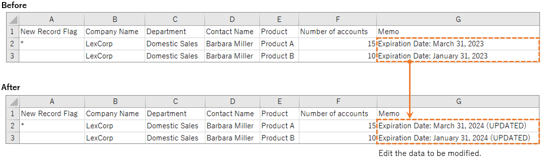 Screenshot: Editing the data to be modified