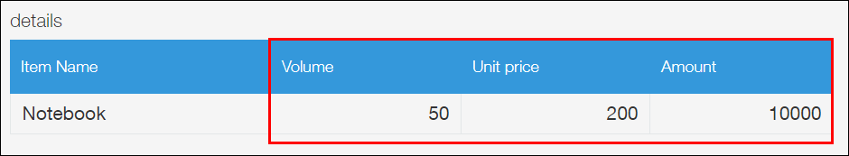 Captura de pantalla: Se calcula automáticamente un precio total utilizando los campos "Cantidad" y "Precio unitario" en una tabla