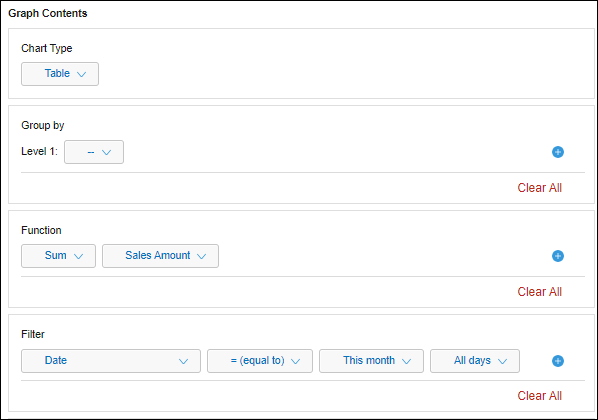 Captura de pantalla: Ejemplo de configuración de "Contenido del gráfico"