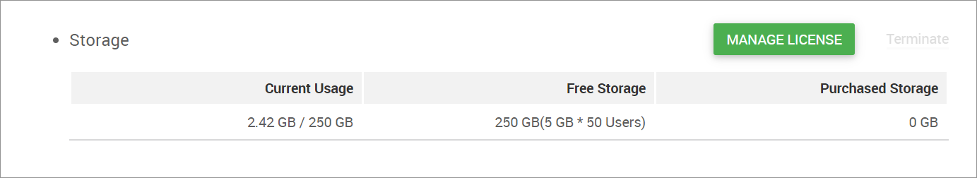 Captura de pantalla: La información de "Uso actual", "Almacenamiento incluido" y "Almacenamiento adquirido" se muestra en la tabla "Almacenamiento".