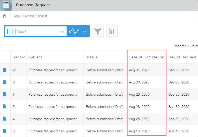 Captura de pantalla: La columna "Fecha de finalización" en una pantalla "Ver" está resaltada en rojo